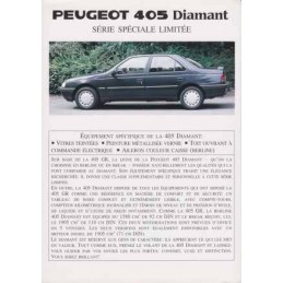 Catalogue / Sheet PEUGEOT...