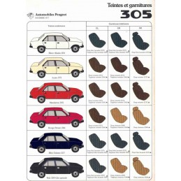 Catalogue / Sheet PEUGEOT...