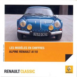 Catalogue / leaflet ALPINE...